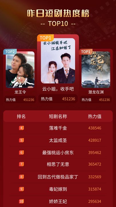 免费短剧全看官方手机版下载图片1